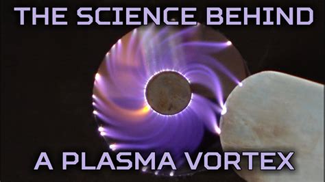 motionenergy (especially in vortices) farexceedsits ther-malenergy. . Plasma vortex theory